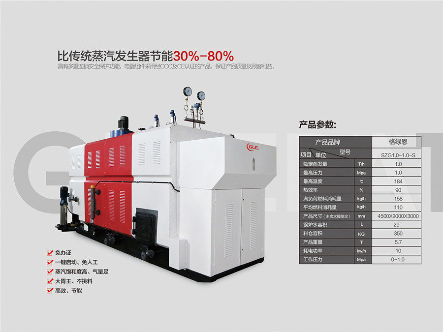 生物質(zhì)蒸汽發(fā)生器（超導(dǎo)系列） (2)